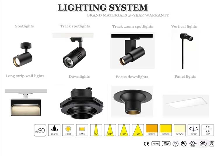 Museum Display Lighting